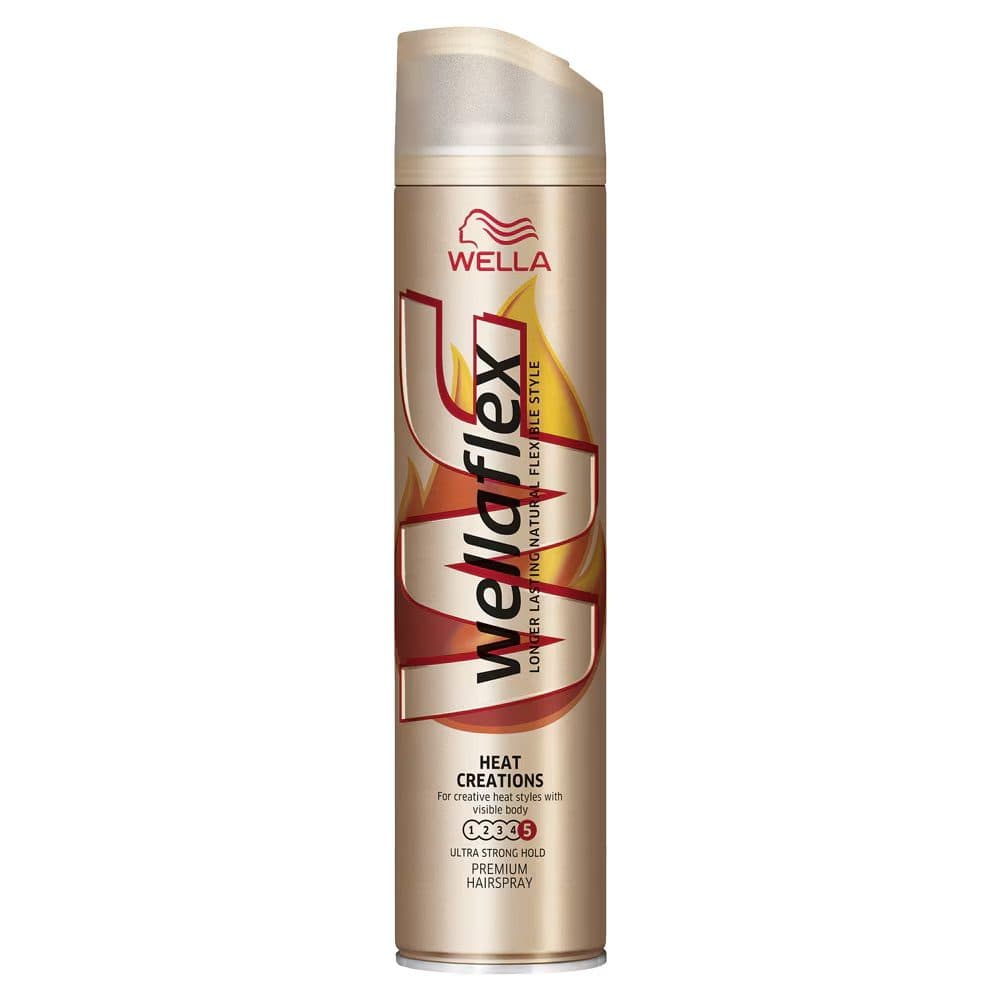 Fixativ, Wellaflex, Par 250 ml Heat Creation
